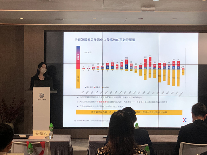 20220818 江苏企业赴港上市推进会成功举办3.jpg